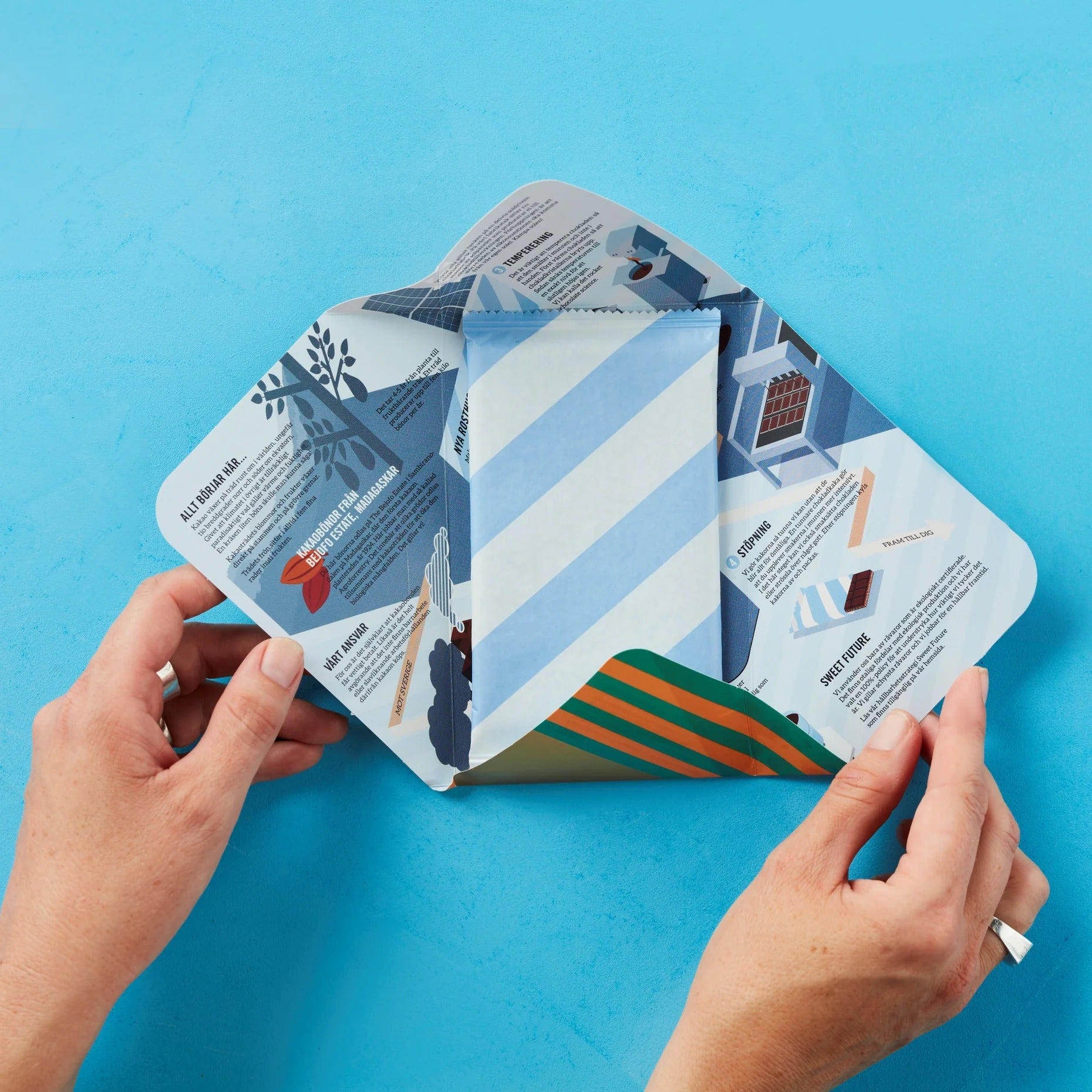 トリプルブレンド 66% チョコレートバー